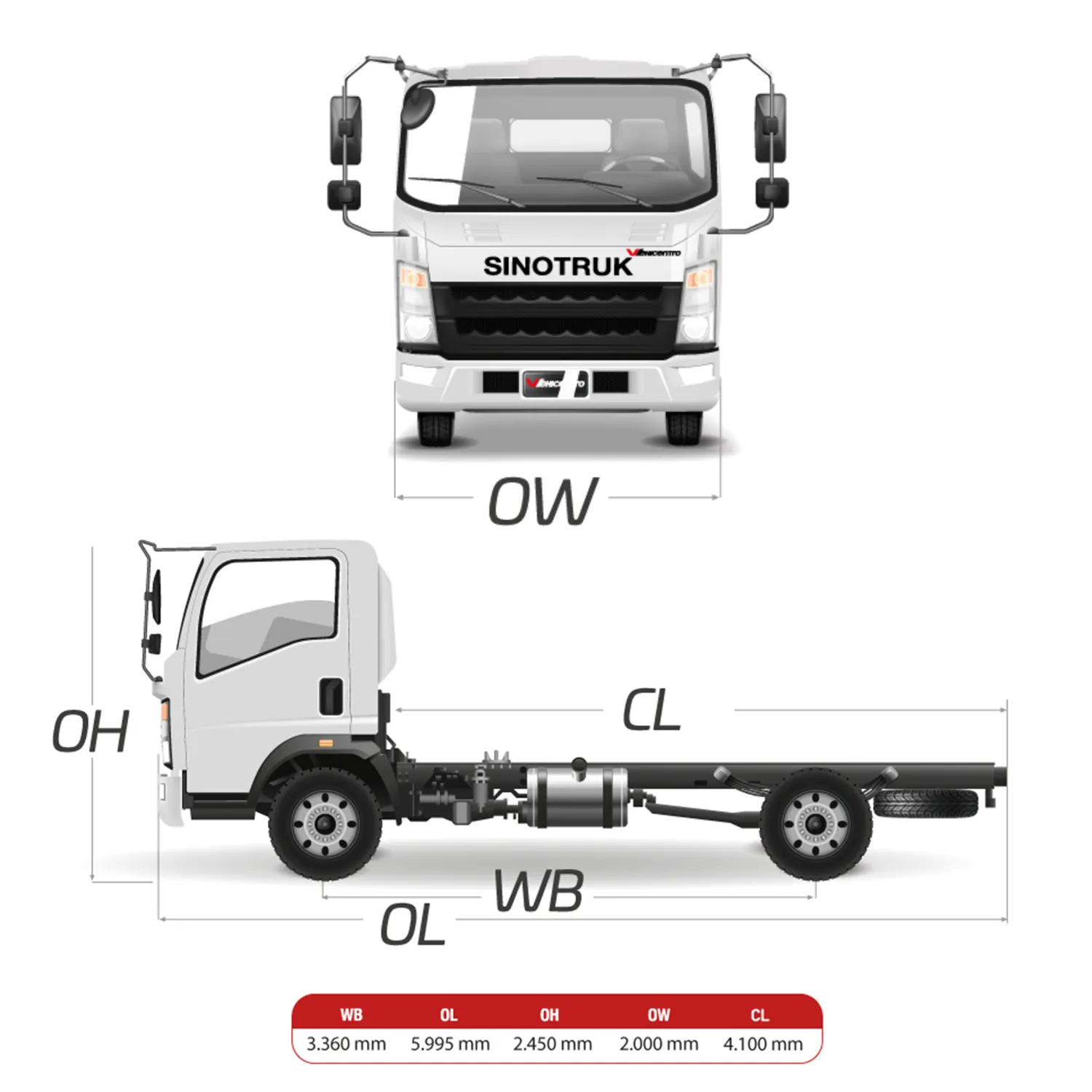 dimensiones-de-camion-de-3.5-toneladas-sinotruk-responsive