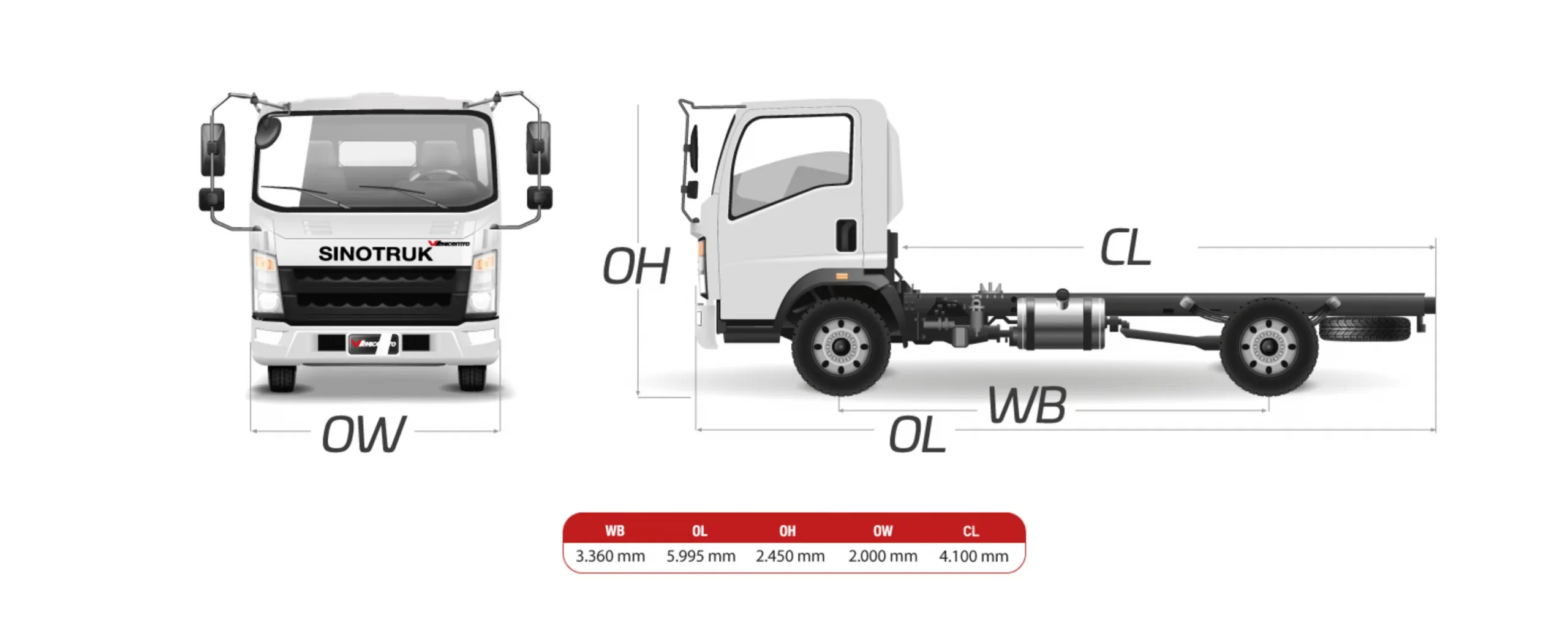 dimensiones-de-camion-de-3.5-toneladas-sinotruk