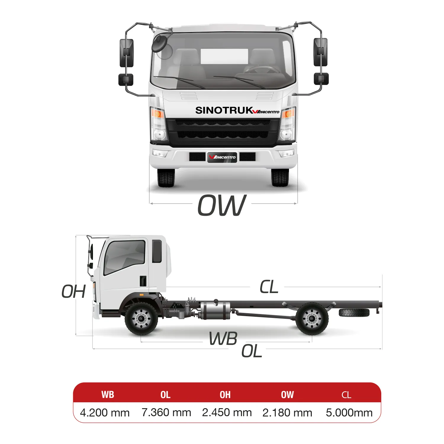 dimensiones-de-camion-de-6-toneladas-sinotruk-responsive