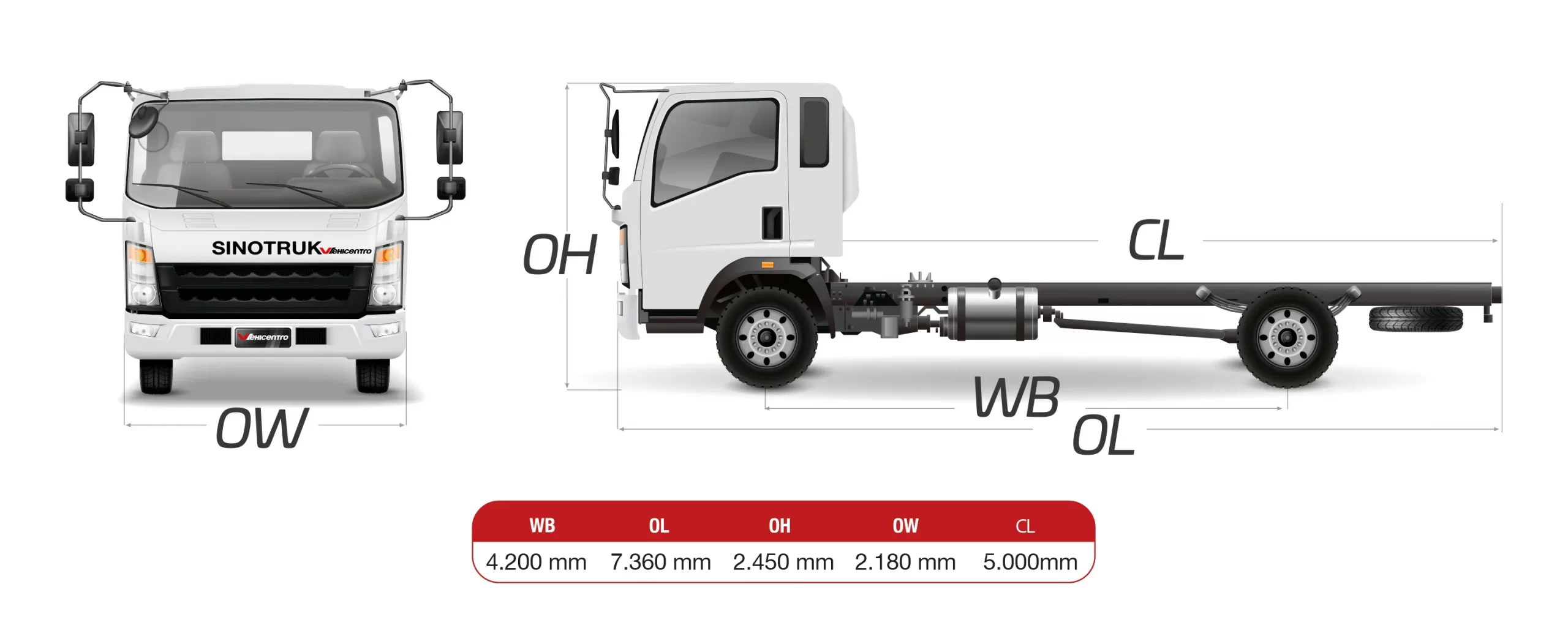 dimensiones-de-camion-de-6-toneladas-sinotruk