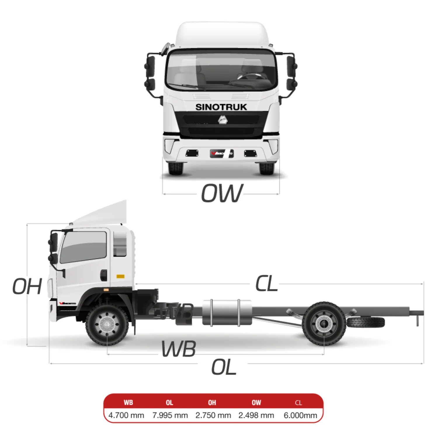 dimensiones-de-camion-de-8-toneladas-sinotruk-responsive